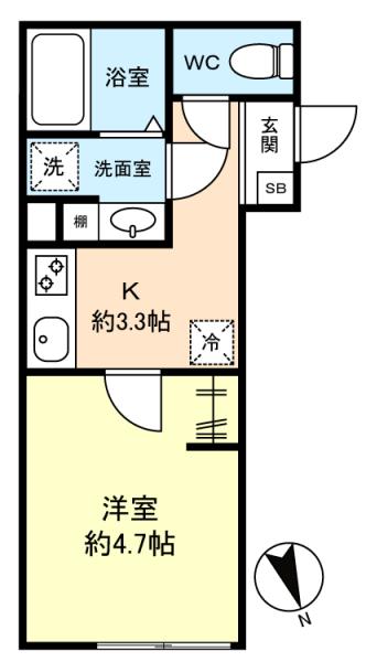 物件画像