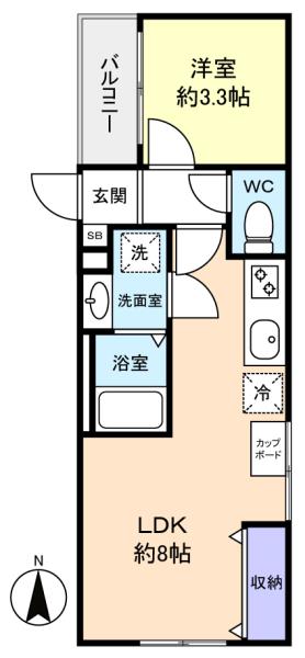 物件画像