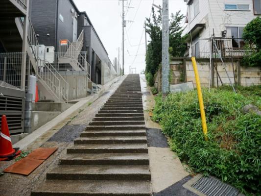 現地周辺街並み画像