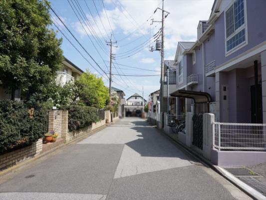 現地周辺街並み画像