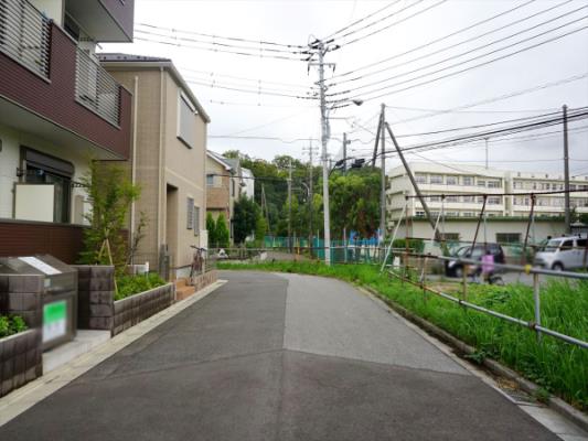 現地周辺街並み画像