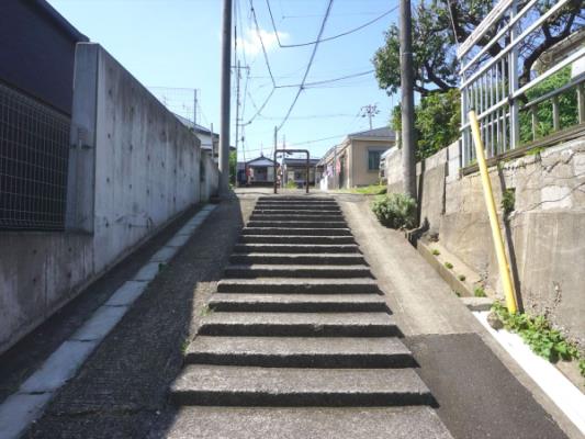 現地周辺街並み画像