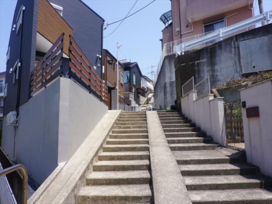 現地周辺街並み画像