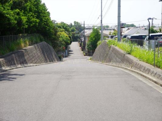 現地周辺街並み画像