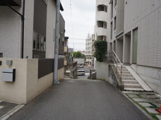 現地周辺街並み画像